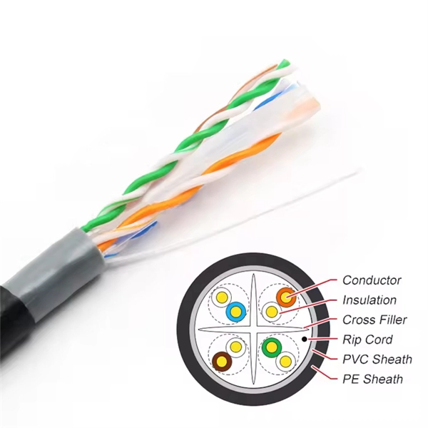 ST Single-mode fiber optic flange European and American standards