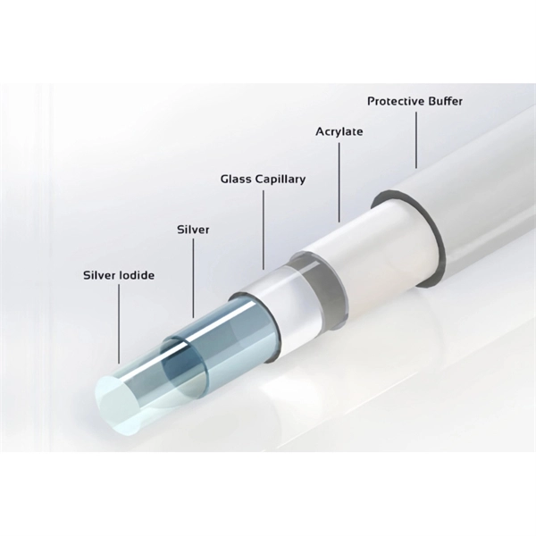 Is the Optical Network Unit ONU an optical splitter 