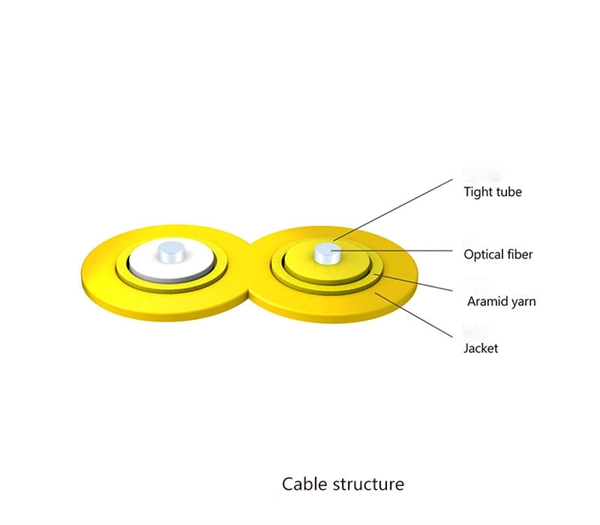 Do optical port modules need to be used in pairs 