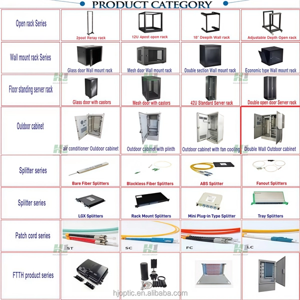 Installation of movable partition for construction site electrical distribution box