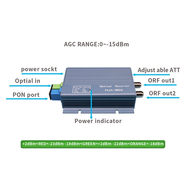 What type of optical patch cord is used in a PoE-powered switch 